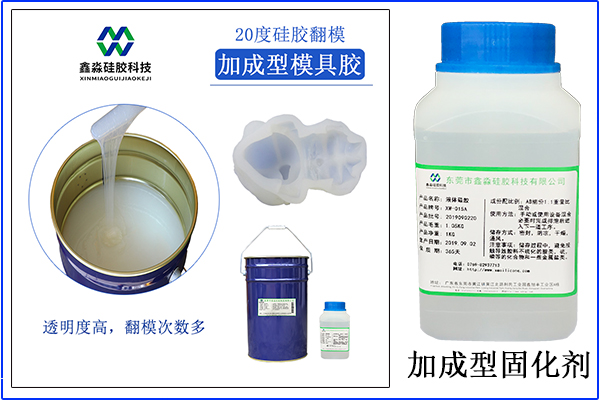 加溫可加速固化時(shí)間，但不是唯一辦法